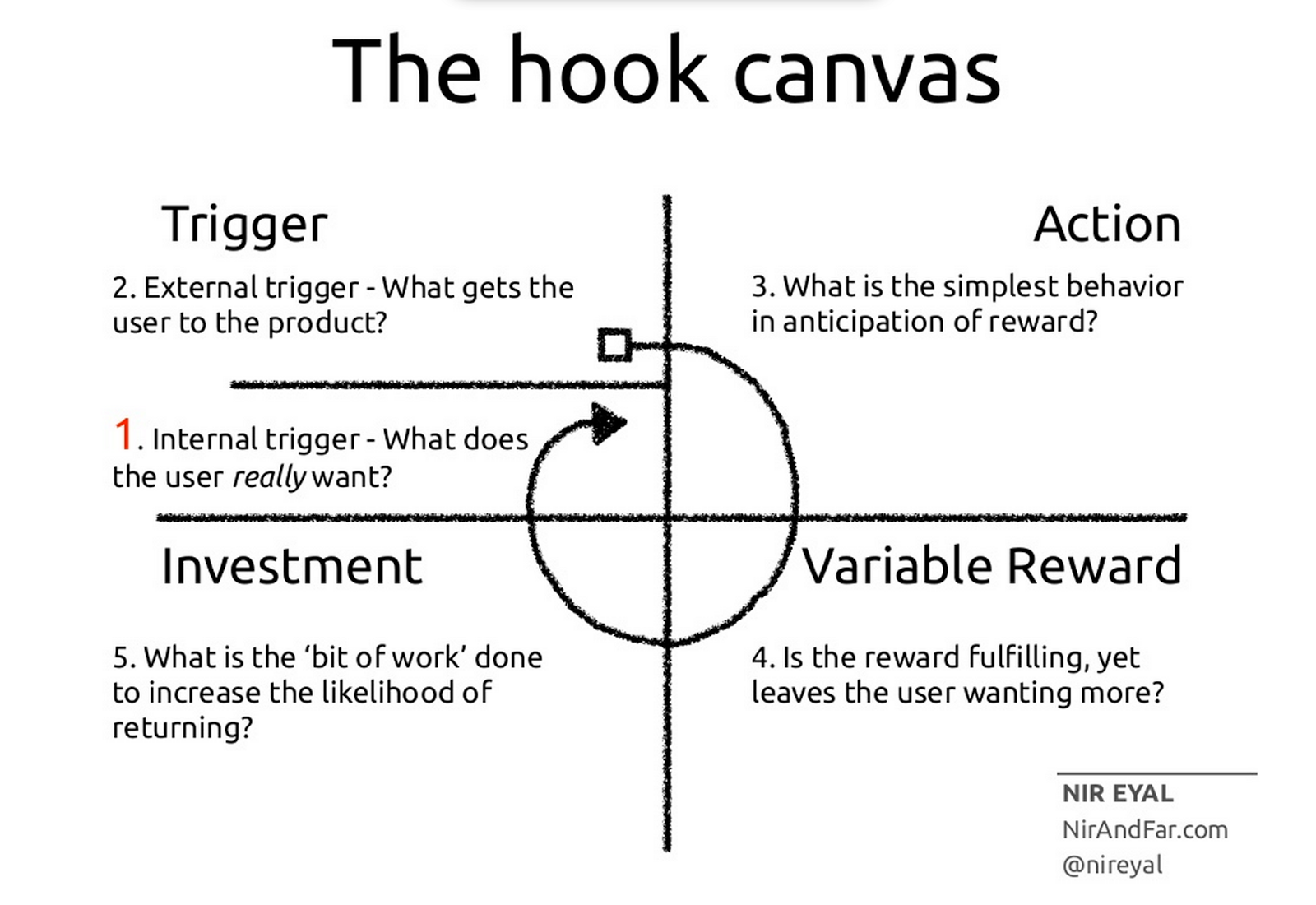 hookCanvas.png