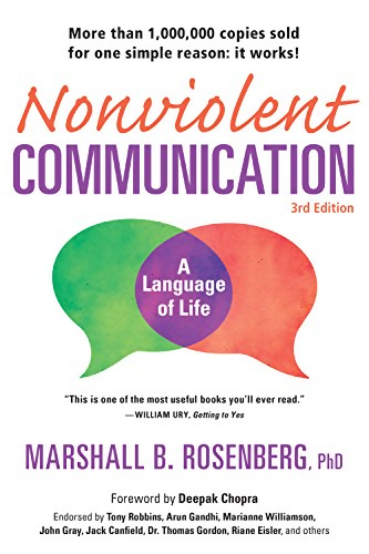 Book_Summary_Nonviolent_Communication_by_Marshall_B_Rosenberg_PDF