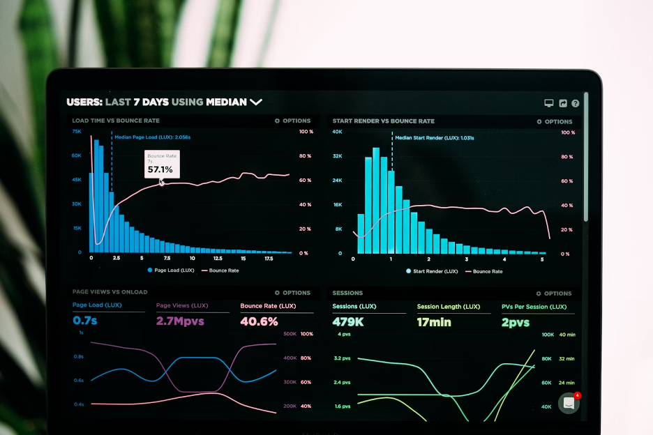 graphs of performance analytics on a laptop screen graphs-of-performance-analytics-on-a-laptop-screen